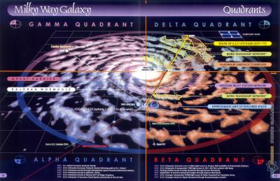 Karte - III - Aufteilung der Galaxie