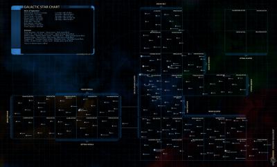Karte - V - Eine Systemansicht aus STO